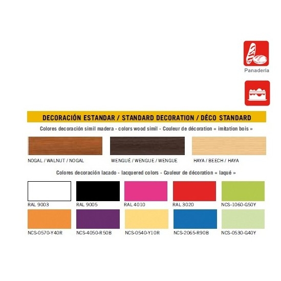 Vitrina carnicería Docriluc