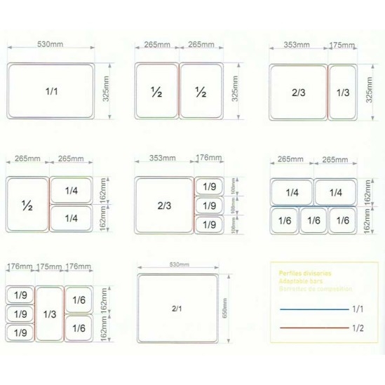 Cubeta Gastronom GN 1/6