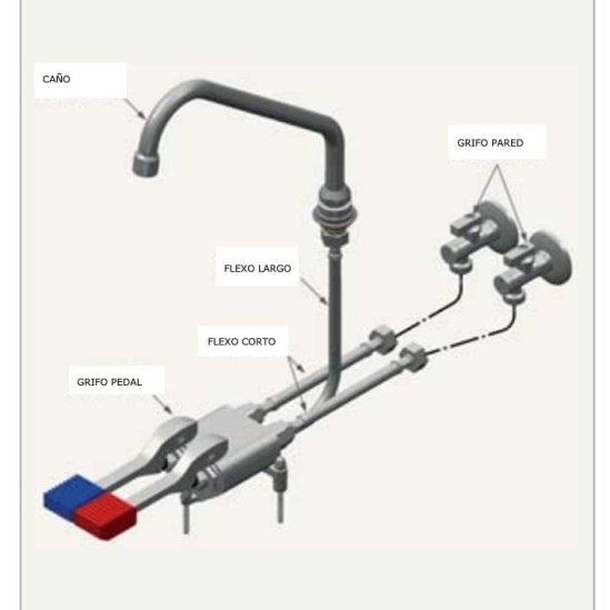 Grifo de pedal 2 palancas