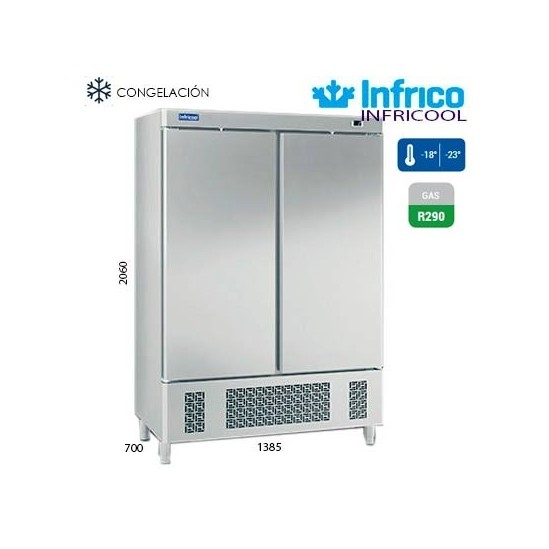 Armario frigorifico IAN1002-N
