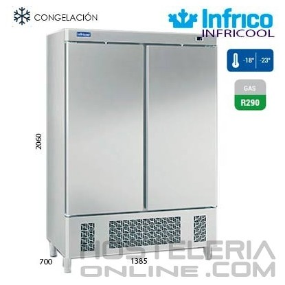Armario frigorifico IAN1002-N
