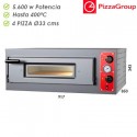Horno pizza profesional pizzagroup