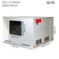 Caja de ventilacón 400ºC/2h 9/9 [1CV]