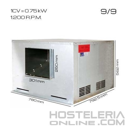 Caja de ventilacón 400ºC/2h 9/9 [1CV]