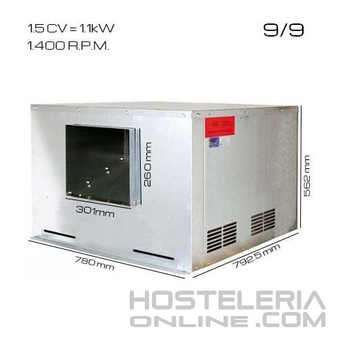Caja de ventilacón 400ºC/2h 9/9 [1.5 CV]