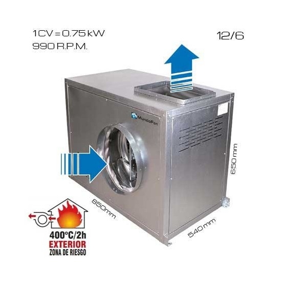 Caja de ventilacón 400ºC/2h 12/6 [1 CV]