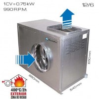Caja de ventilacón 400ºC/2h 12/6 [1 CV]