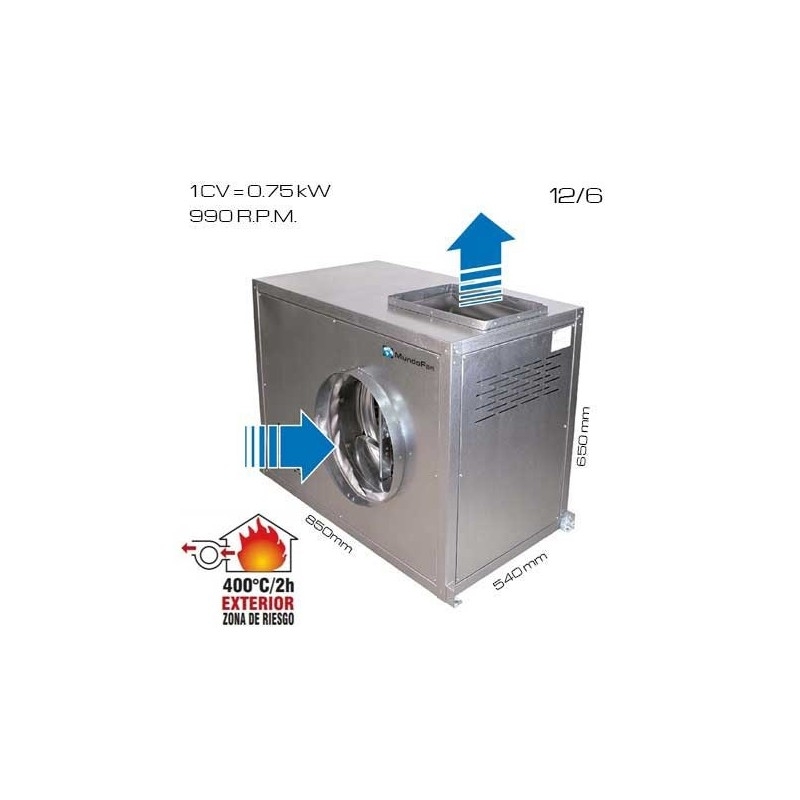 Caja de ventilacón 400ºC/2h 12/6 [1 CV]