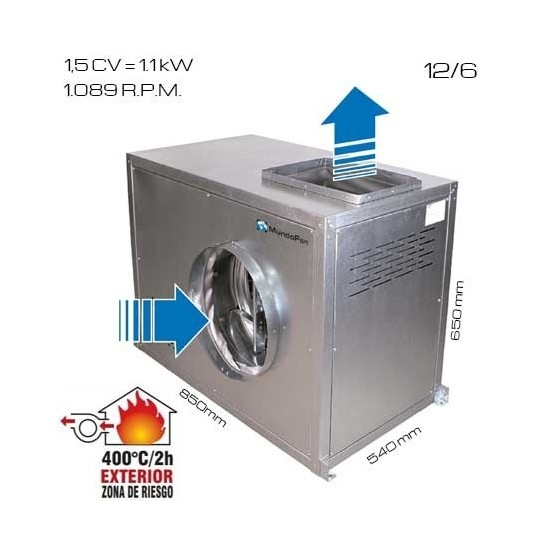 Caja de ventilacón 400ºC/2h 12/6 [1.5 CV]