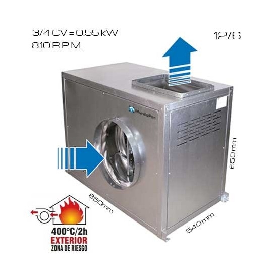 Caja de ventilacion simple oído 400ºC/2h 12/6 [3/4 CV]