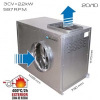 Caja de Turbina simple oído 400ºC/2h 20/10 [3 CV]