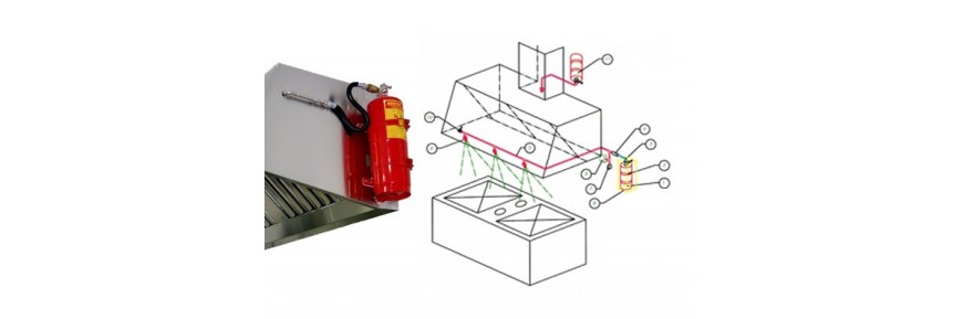 Extinción automática campanas